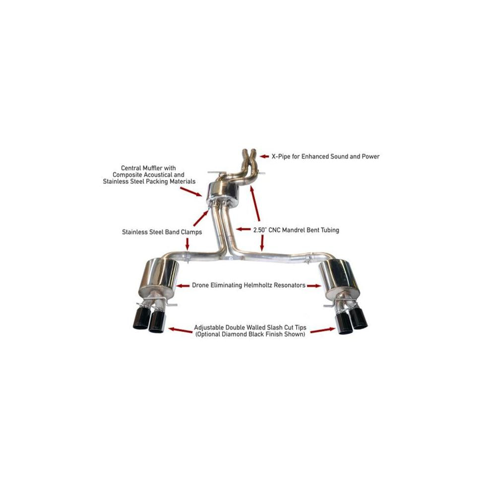 AWE Exhaust Suite for Audi B8 S4 3.0T