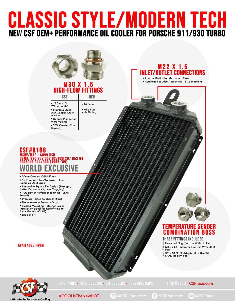 CSF Porsche 911 / 930 Right Front Oil Cooler