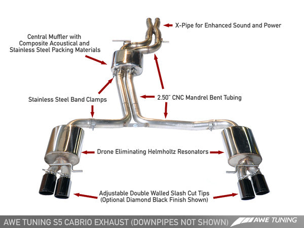 AWE Audi B8.5 S5 3.0T Touring Edition Exhaust System - Polished Silver Tips (102mm)