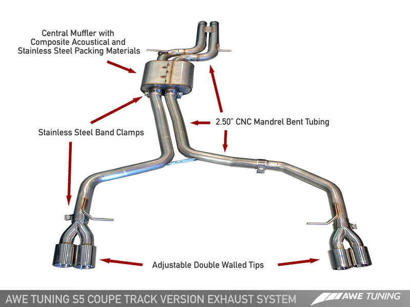 AWE Audi B8 4.2L Non-Resonated Downpipes for S5