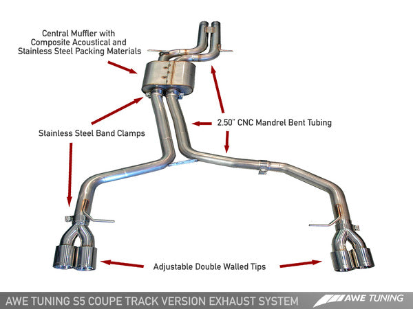 AWE Audi B8 4.2L Resonated Downpipes for S5