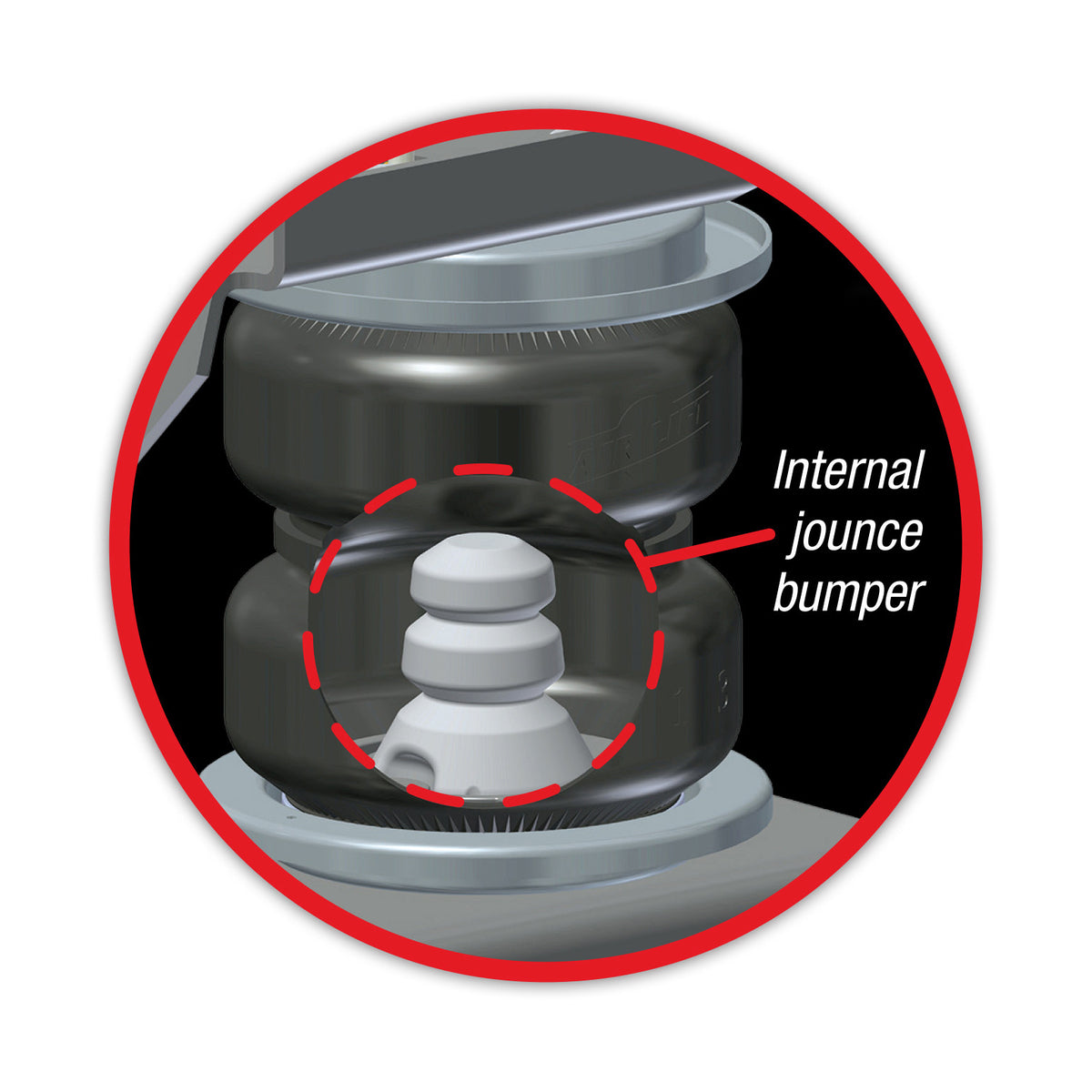 Polyair Bellows Ultimate Airbag Kit - Ford F Series F250 - F350 (standard height) [88399ULT]