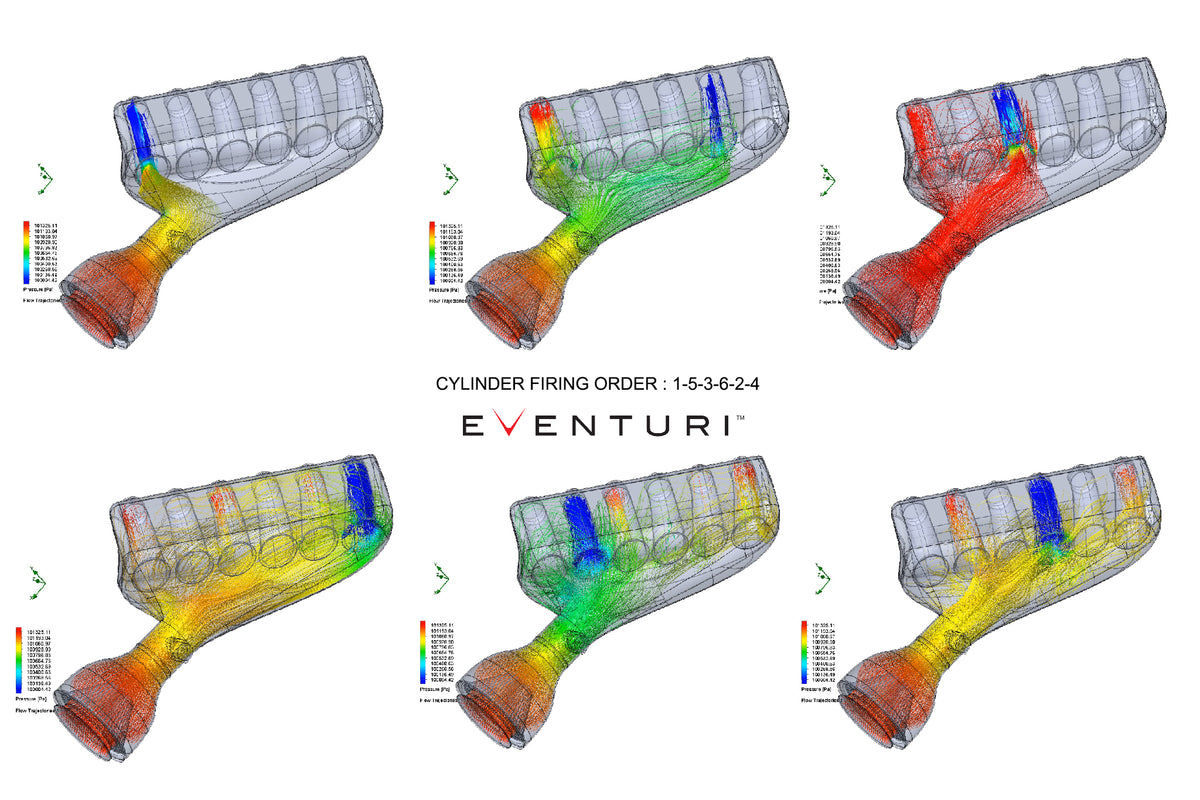 Eventuri BMW E46 M3 Hybrid Carbon Airbox without Full Carbon Intake