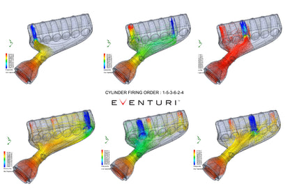 Eventuri BMW E46 M3 Hybrid Carbon Airbox with Full Carbon Intake