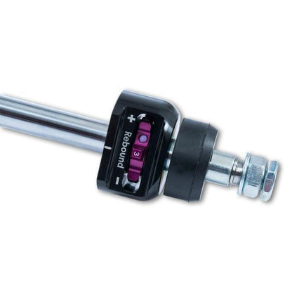 KW Coilover Kit V3 w/ Deactivation For Electronic Dampers - Mercedes-Benz A-Class (W177) (A180, A200, A250)